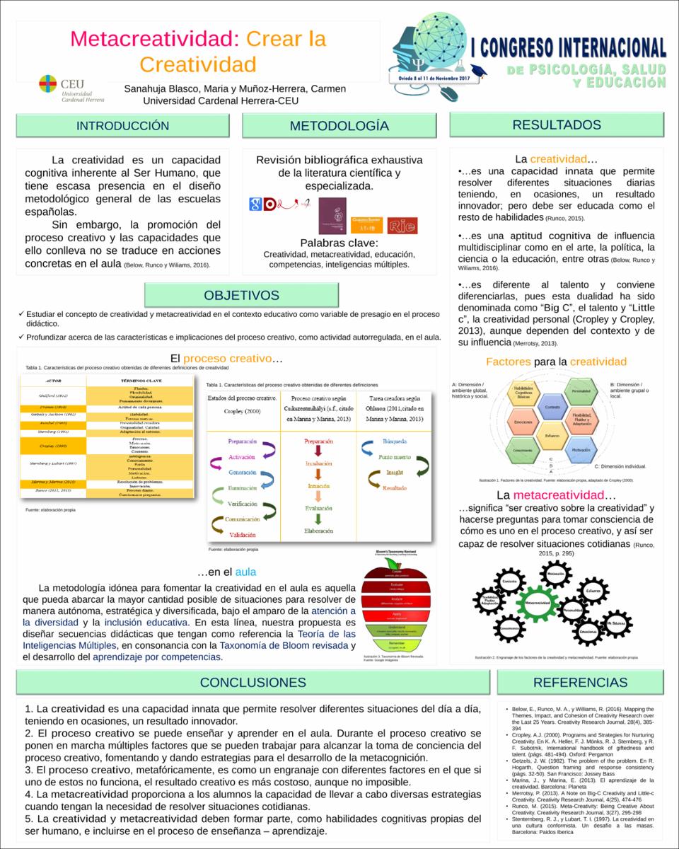 Metacreatividad_Sanahuja_2017.pdf.jpg